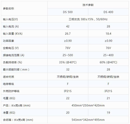 博亿国际逆变式钢筋对焊机DS 400/500技术参数