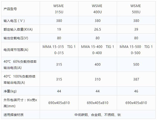 博亿国际智优WSME 315U/400U/500U数字焊机技术参数